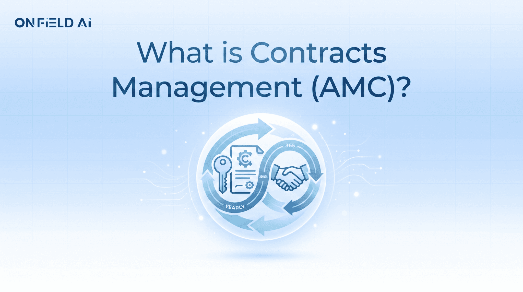 What is Contracts Management (AMC)? 